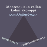 Vallan kolmijako-oppi